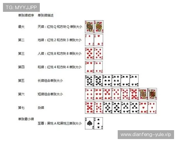 百家乐几张牌的玩法详解以及不同牌数对游戏结果的影响分析